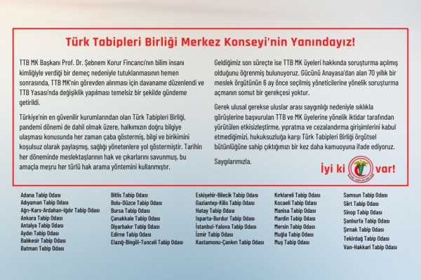 Tabip Odalarından TTB Merkez Konseyi’ne Destek Mesajı: TTB’nin Örgütsel Bütünlüğüne Sahip Çıkıyor, İktidarın Yıpratma Çabalarını Kabul Etmiyoruz!