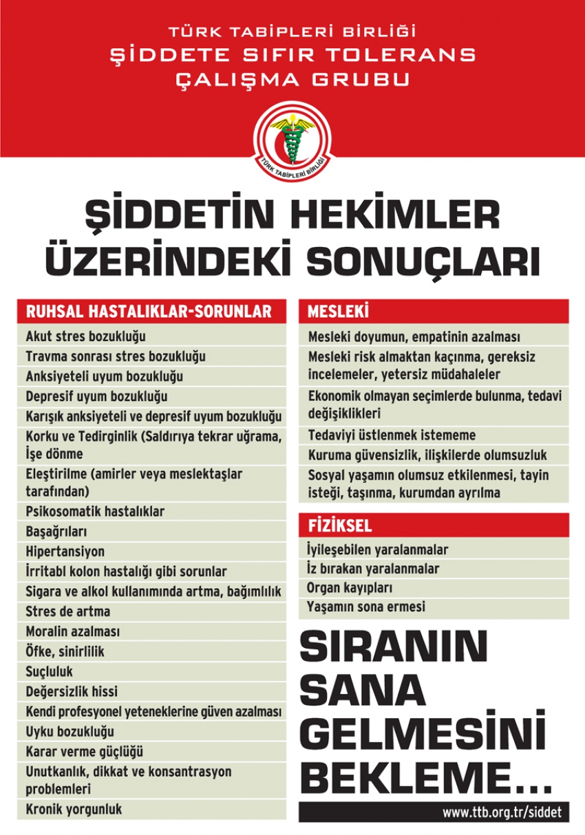 Görseller
