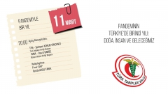 Pandeminin Türkiye’de Birinci Yılı Sempozyumu: Açılış & Pandemiyle Bir Yıl