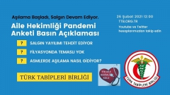 TTB Aile Hekimliği Pandemi Anketi Şubat 2021 Sonuçları