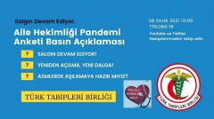 TTB Aile Hekimliği Pandemi Anketi Ocak 2021 Sonuçları